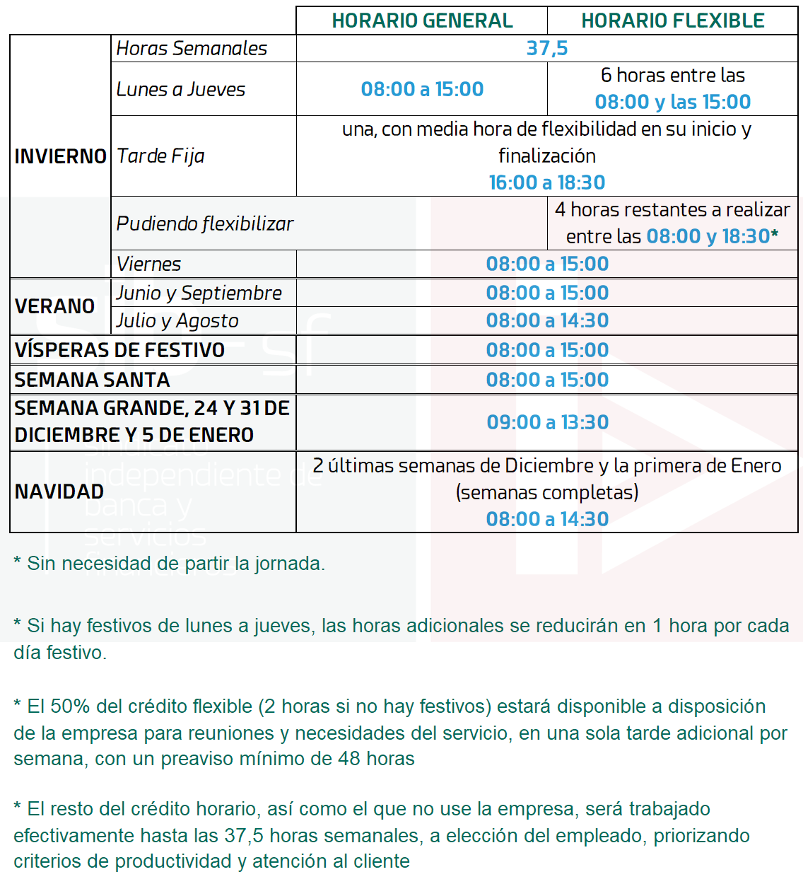 GUÍA. HORARIO GENERAL - HORARIO FLEXIBLE